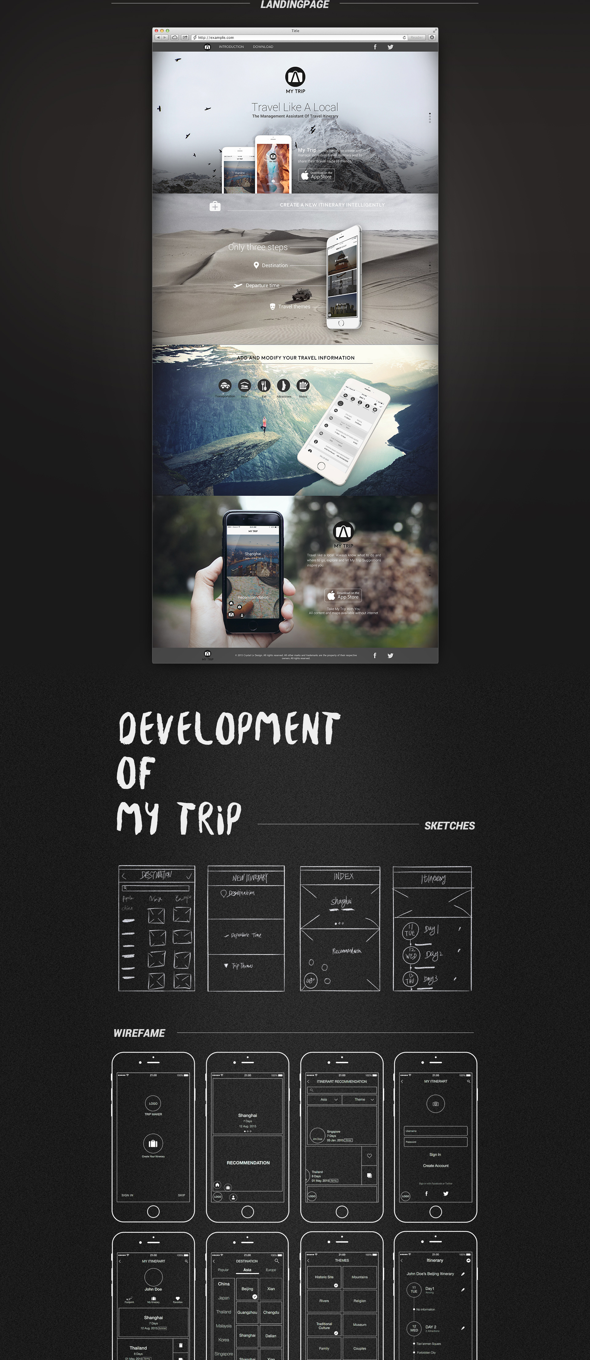 my trip app_3