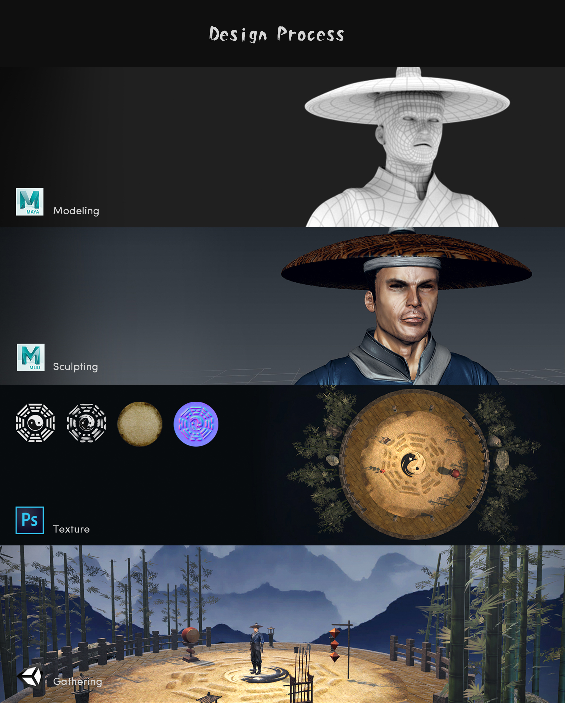vr game-6-design process