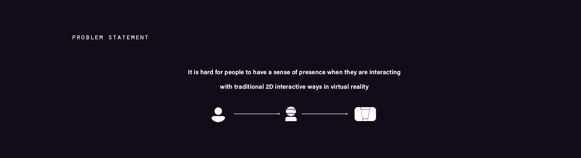 4-problem statement-min