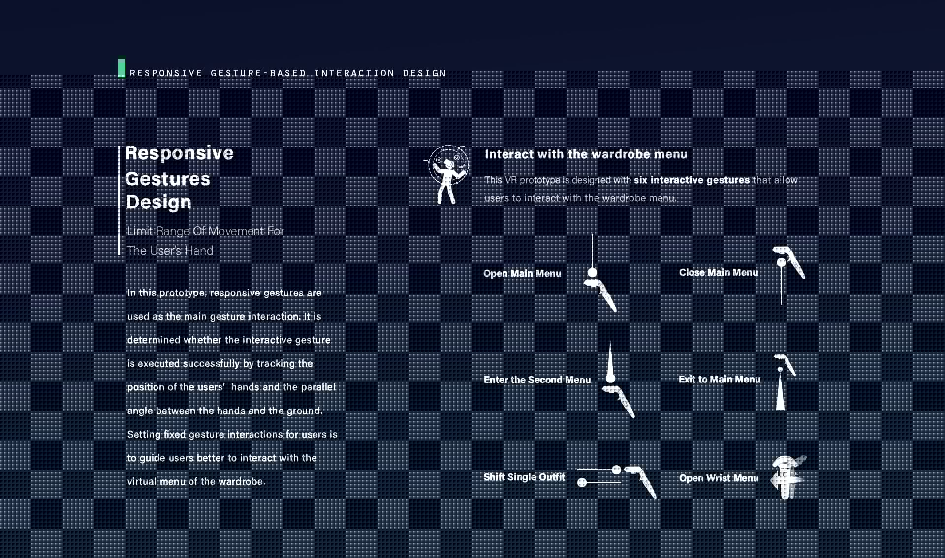 9-responsive gesture-based interaction design-min
